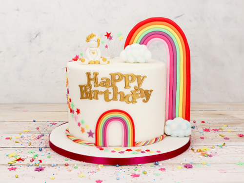 Geburtstag