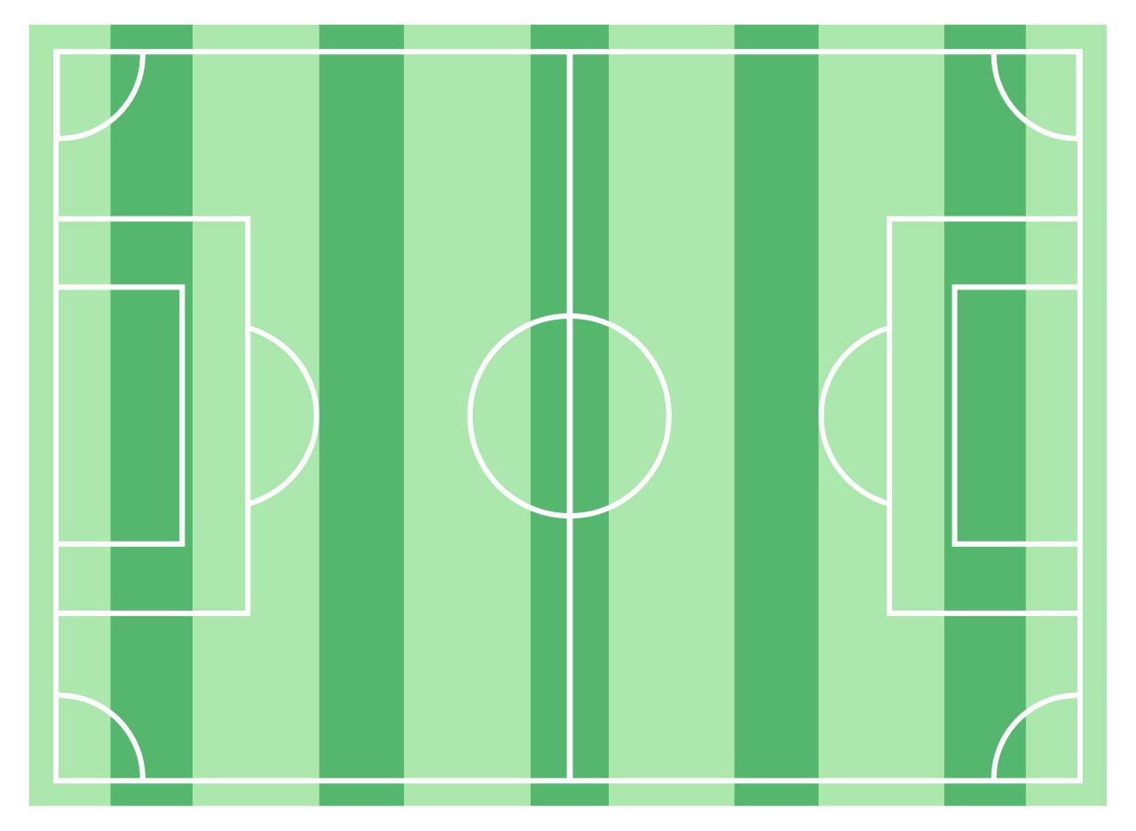 tortenaufleger fussballfeld 20x30cm